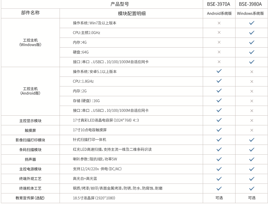 13 自助打印終端技術(shù)參數(shù).png
